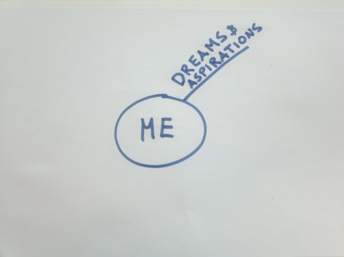 dreams_aspirations